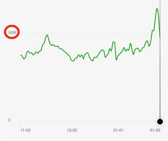 他靠表情包引流+变现模式,月入5万! 27 他靠表情包引流+变现模式,月入5万!