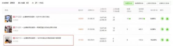 如何撬动抖音免费流量,4天做到直播间在线1000人? 41 如何撬动抖音免费流量,4天做到直播间在线1000人?