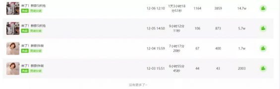 如何撬动抖音免费流量,4天做到直播间在线1000人? 61 如何撬动抖音免费流量,4天做到直播间在线1000人?