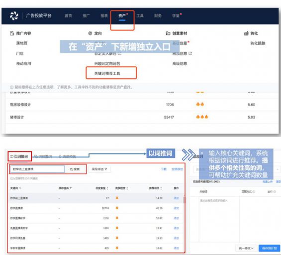 被忽视的抖音红利——搜索 195 被忽视的抖音红利——搜索
