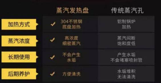 价值5万的电商详情页转化技巧 2321 价值5万的电商详情页转化技巧