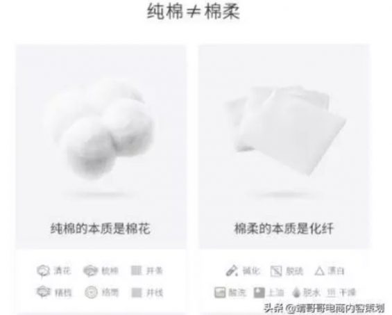 价值5万的电商详情页转化技巧 2313 价值5万的电商详情页转化技巧