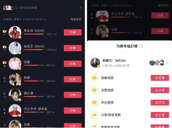 14天涨粉800万,“暖男先生”如何成为抖音最火光头? a1186 14天涨粉800万,“暖男先生”如何成为抖音最火光头?