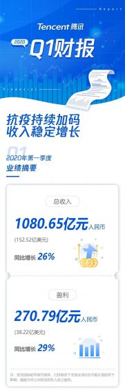 日报这么写,你就是个专业的优化师! 77 日报这么写,你就是个专业的优化师!