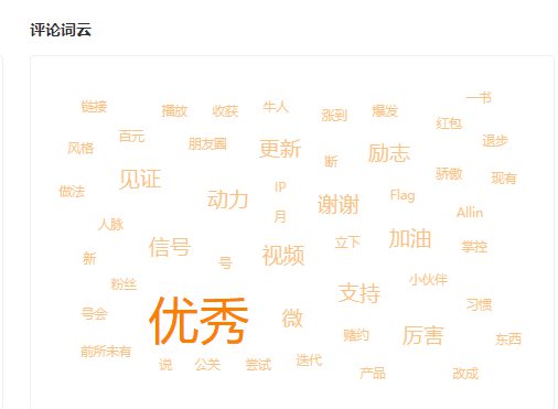 视频号6个月涨粉13w,变现230w,他的秘诀是什么? 361 视频号6个月涨粉13w,变现230w,他的秘诀是什么?