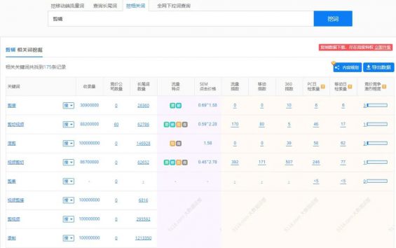 谢邀,人在知乎,红客软件技术,企业营销引流百万 谢邀,人在知乎,企业营销引流百万