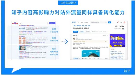 谢邀,人在知乎,企业营销引流百万 谢邀,人在知乎,企业营销引流百万