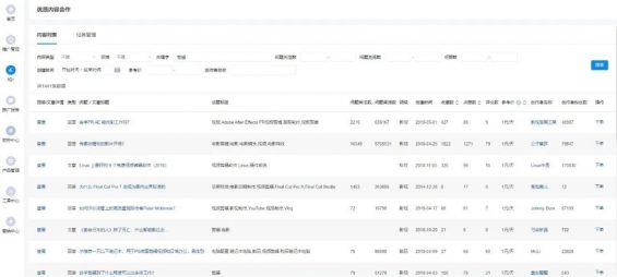 谢邀,人在知乎,企业营销引流百万 谢邀,人在知乎,企业营销引流百万