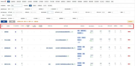 谢邀,人在知乎,企业营销引流百万 谢邀,人在知乎,企业营销引流百万