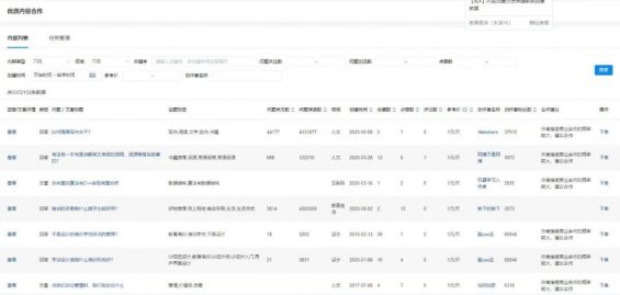 谢邀,人在知乎,企业营销引流百万 谢邀,人在知乎,企业营销引流百万