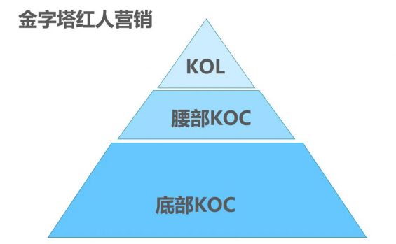 谢邀,人在知乎,企业营销引流百万 谢邀,人在知乎,企业营销引流百万
