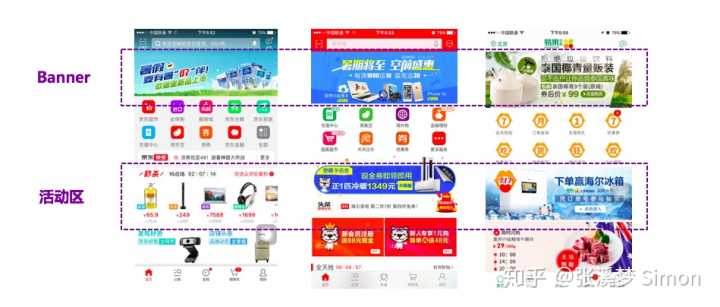 电商运营每天都看的是什么数据?