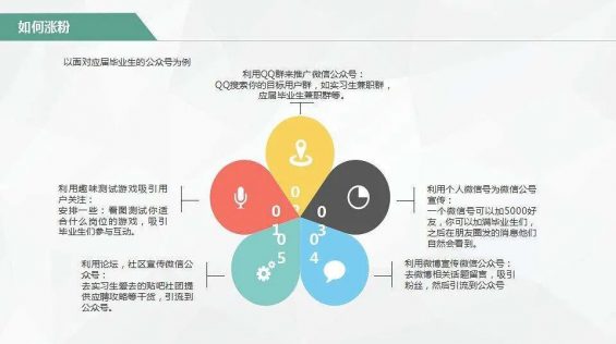 微信公众号红利真的消失了?分享几个快速涨粉+阅读量的实用小技巧! 526 微信公众号红利真的消失了?分享几个快速涨粉+阅读量的实用小技巧!