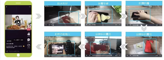 干货 | 抖音、快手等短视频最全攻略! a529 干货 | 抖音、快手等短视频最全攻略!