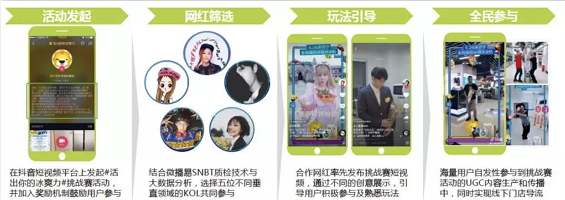 干货 | 抖音、快手等短视频最全攻略! a819 干货 | 抖音、快手等短视频最全攻略!