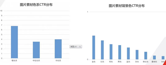 干货 | 抖音、快手等短视频最全攻略! a162 干货 | 抖音、快手等短视频最全攻略!