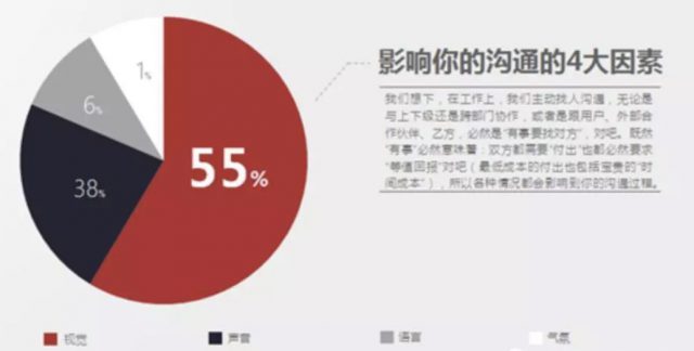 诶?我发现抖音网红「韩美娟」其实超懂职场技巧啊! WechatIMG5482 诶?我发现抖音网红「韩美娟」其实超懂职场技巧啊!