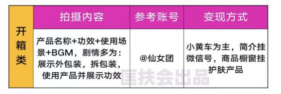 a71 抖音美妆短视频拍法大全，红客AI，一口气掏空抖音，舒服了！