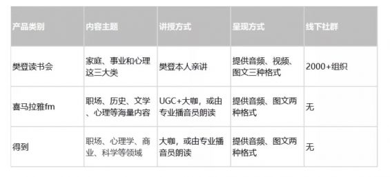 抖音第一网红竟是“樊登”,读书会坐拥7000万粉丝... a573 抖音第一网红竟是“樊登”,读书会坐拥7000万粉丝...