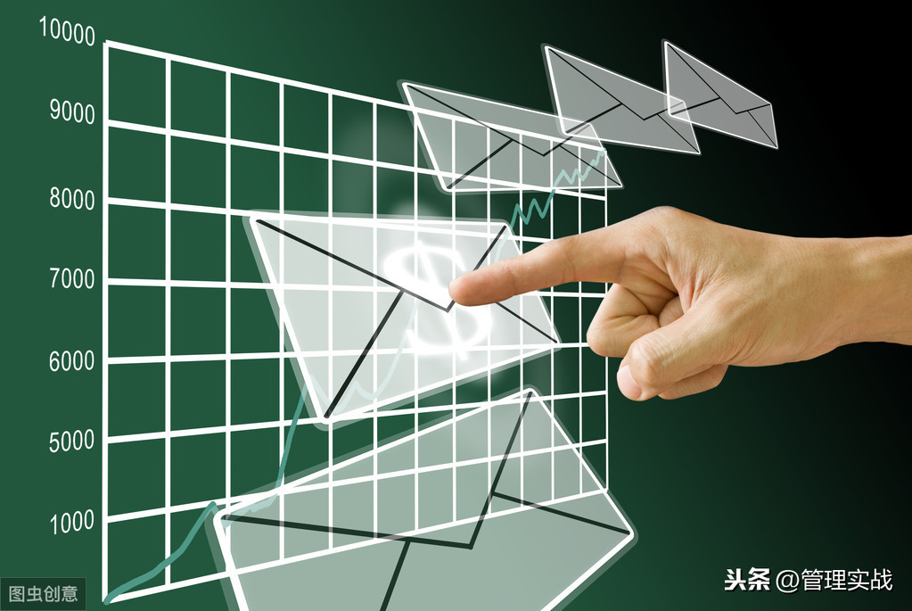 电子邮箱格式怎么写，商务邮件书写格式礼仪是什么