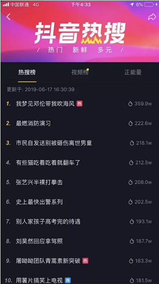 我们刷了500个抖音成功案例,发明能赚钱的抖音号都做好了这6步 a92 我们刷了500个抖音成功案例,发明能赚钱的抖音号都做好了这6步