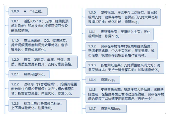 抖音短视频运营及生命周期深度分解! a1026 抖音短视频运营及生命周期深度分解!