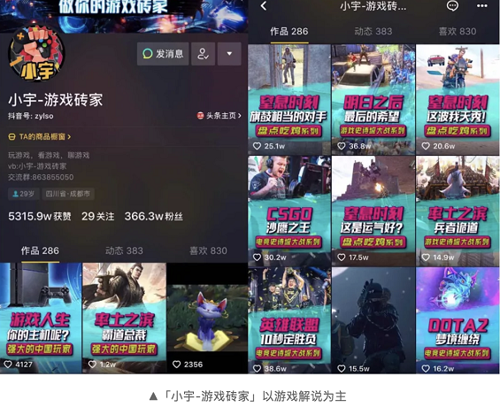 游戏红人抖音掘金 | 他们赚了几何钱? a213 游戏红人抖音掘金 | 他们赚了几何钱?