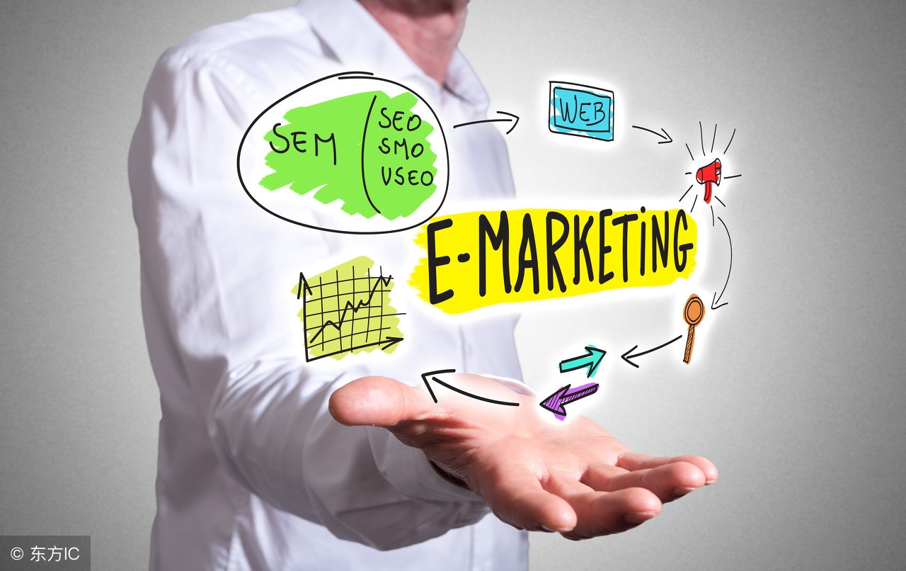网络营销手段是什么 50种最有效的网络营销要领 网络营销手段是什么 50种最有效的网络营销要领