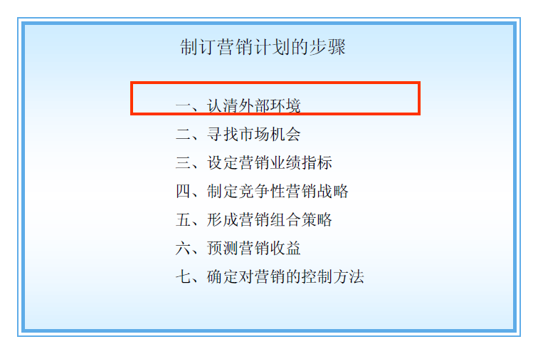 市场营销打算书哪些 市场营销打算书哪些