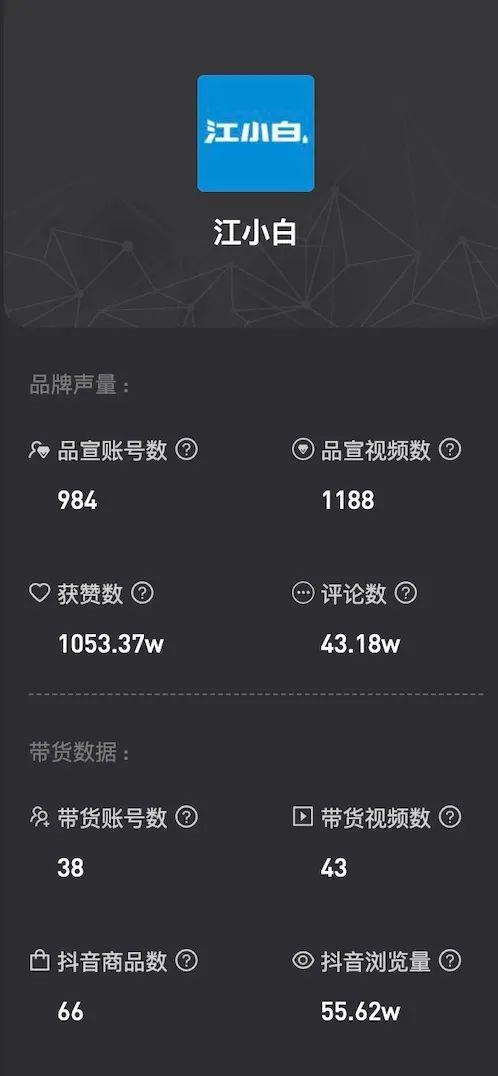 江小白直播短视频做营销怎么样? 江小白直播短视频做营销怎么样?