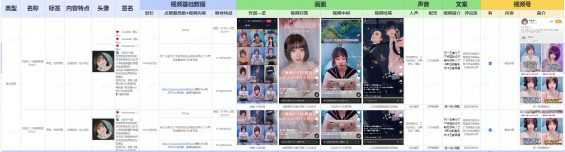 视频号爆款运营方案全流程! 104 视频号爆款运营方案全流程!