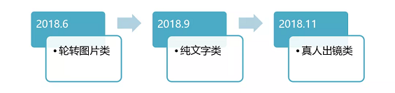 魔性抖音的计谋性迷失?你不迷失就好 1 3 魔性抖音的计谋性迷失?你不迷失就好