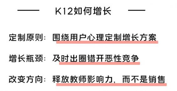 K12增长误区:只懂教诲学生,却不会教诲用户 301 K12增长误区:只懂教诲学生,却不会教诲用户