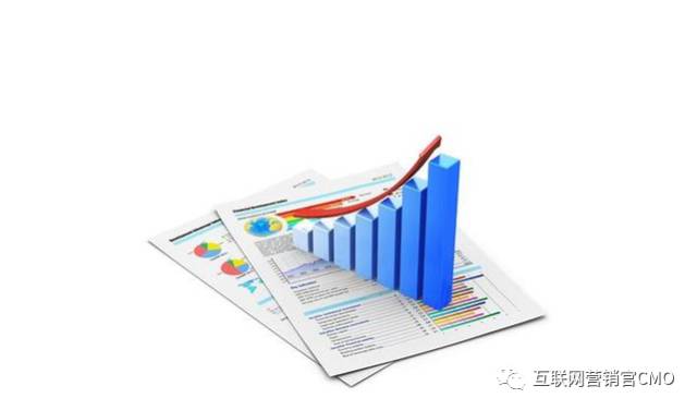 网站流量太少？15个小妙招帮你引流！