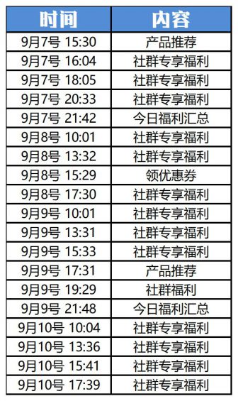 “企业微信”怎么玩?这里有10个案例! 76 “企业微信”怎么玩?这里有10个案例!