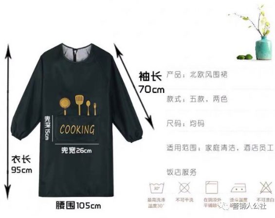 引发购买欲望的 4 种实征战文案套路 223 引发购买欲望的 4 种实征战文案套路