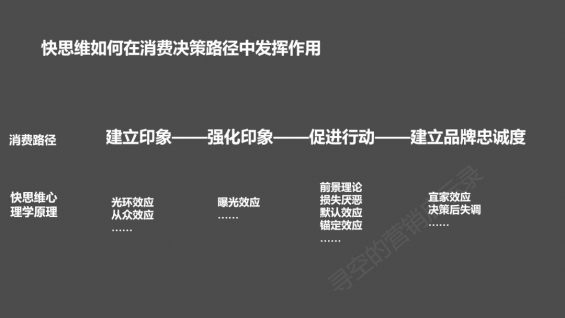 在差别阶段,广告都是如果何影响你的抉择的? 462 在差别阶段,广告都是如果何影响你的抉择的?