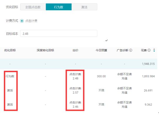 优化师这么做,轻松赔的倾家荡产!附15条避坑指南 701 优化师这么做,轻松赔的倾家荡产!附15条避坑指南