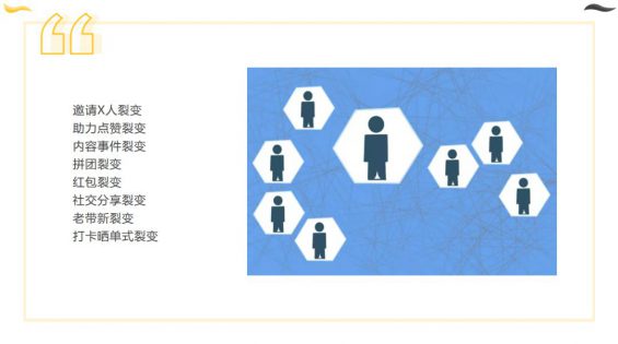 93 8个步调教你自建社群变现的闭环，门店实操裂变拓客千人 