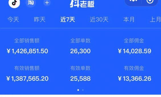 从0到100人,年销3000万,(),我的2年在线教诲团队创业之路 从0到100人,年销3000万,我的2年在线教诲团队创业之路