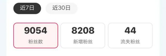 从0到100人,年销3000万,我的2年在线教诲团队创业之路 从0到100人,年销3000万,我的2年在线教诲团队创业之路