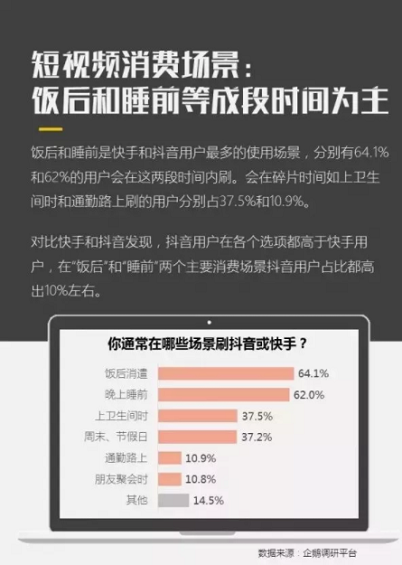 copy抖音爆款内容的套路,为什么还不火? 1 2 copy抖音爆款内容的套路,为什么还不火?