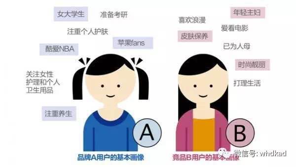 在她内室呆了2小时,(红客AI),我给这位想红的女主播提了如果下发起