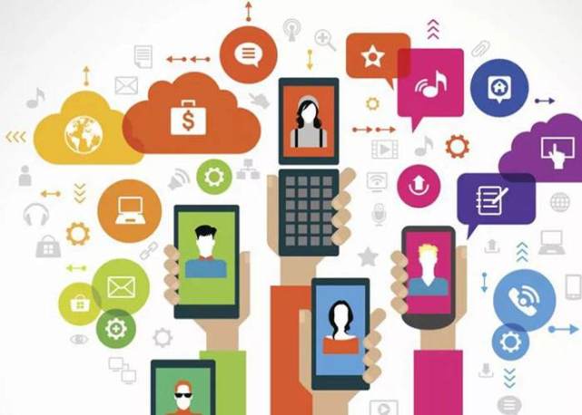 网销客如果何做好社群营销呢？