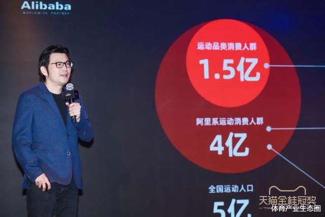 阿里巴巴体育营销机要籍是什么? 阿里巴巴体育营销机要籍是什么?