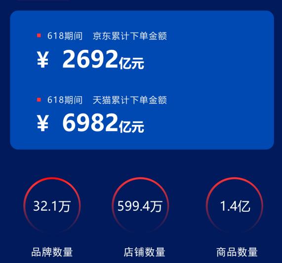 双11精准营销应该怎么做呢? 双11精准营销应该怎么做呢?