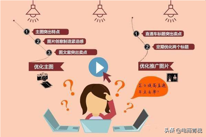 淘宝网店怎样推广?推广要领有哪些?