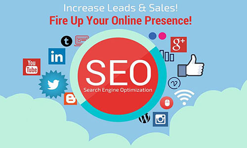 网站运营根本是什么?网站运营根本高吗?