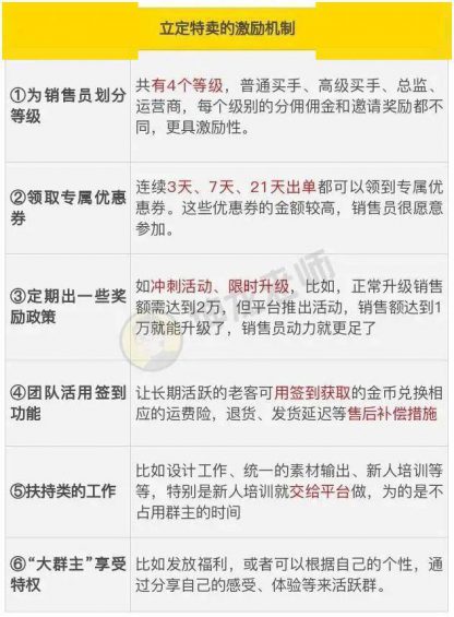  我发红包都没人领，她在社群卖衣服，(抖音开购物车网站)，竟1天卖10万？｜社群拆解看这篇就够了 