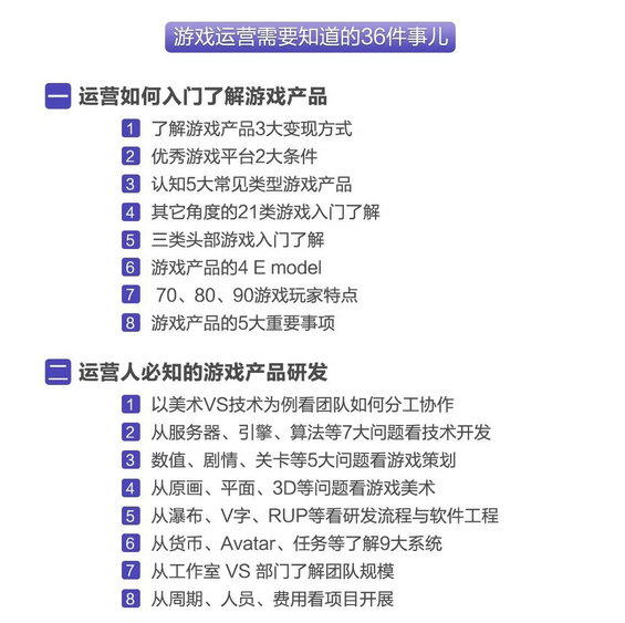 53 91运营网强化集训营（VIP会员第13届）早鸟票抢座ing！